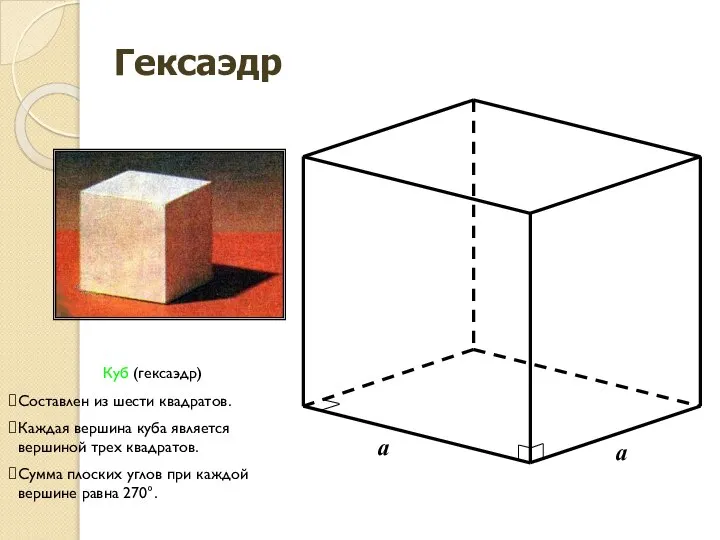 a a a Гексаэдр Куб (гексаэдр) Составлен из шести квадратов. Каждая