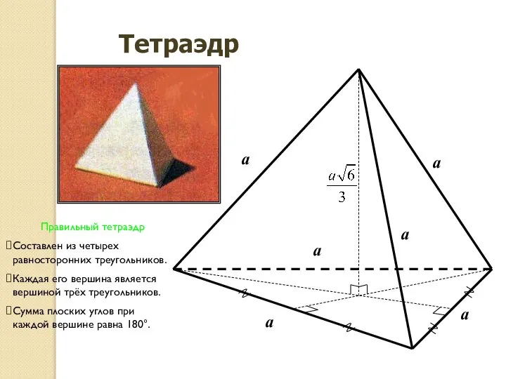 a a a a a a Тетраэдр Правильный тетраэдр Составлен из