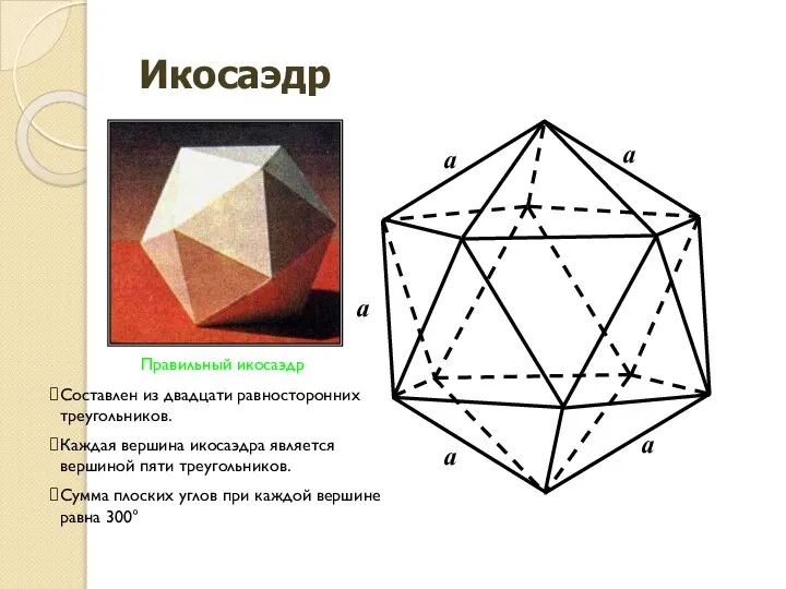 a a a a a Икосаэдрр Правильный икосаэдр Составлен из двадцати