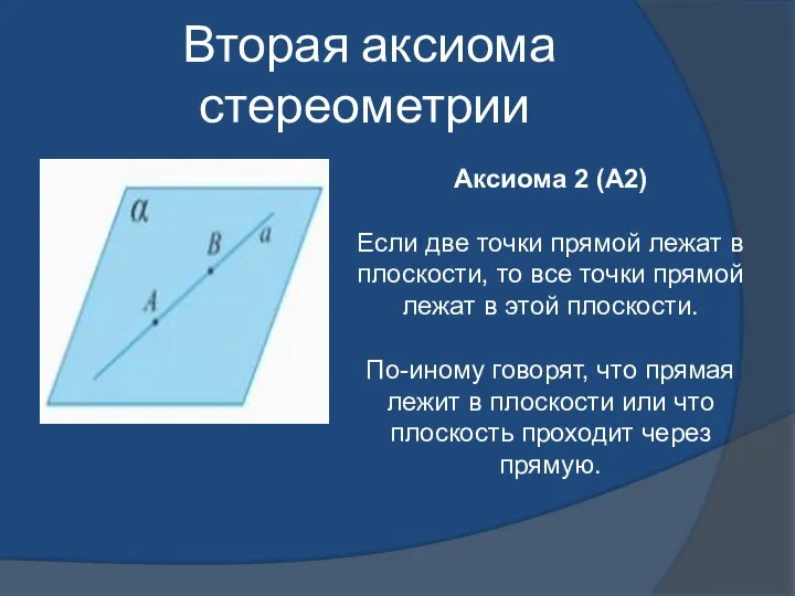 Вторая аксиома стереометрии Аксиома 2 (А2) Если две точки прямой лежат