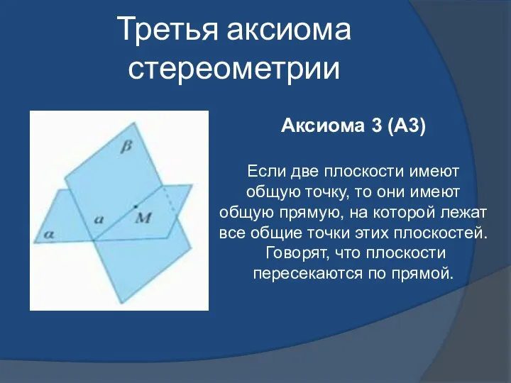 Третья аксиома стереометрии Аксиома 3 (А3) Если две плоскости имеют общую