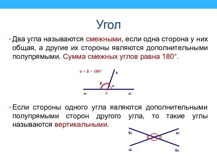 Угол Два угла называются смежными, если одна сторона у них общая,