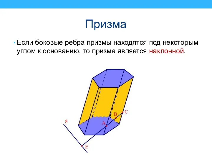 Призма Если боковые ребра призмы находятся под некоторым углом к основанию, то призма является наклонной.