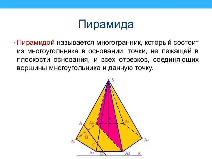 Пирамида Пирамидой называется многогранник, который состоит из многоугольника в основании, точки,