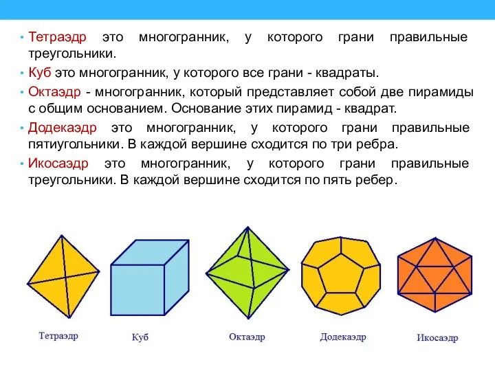 Тетраэдр это многогранник, у которого грани правильные треугольники. Куб это многогранник,