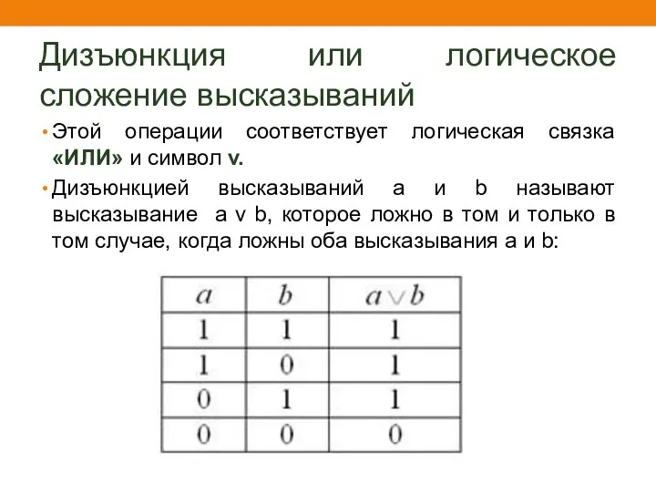 Дизъюнкция или логическое сложение высказываний Этой операции соответствует логическая связка «ИЛИ»