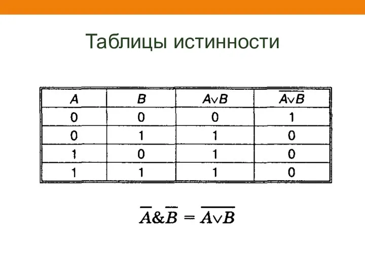 Таблицы истинности