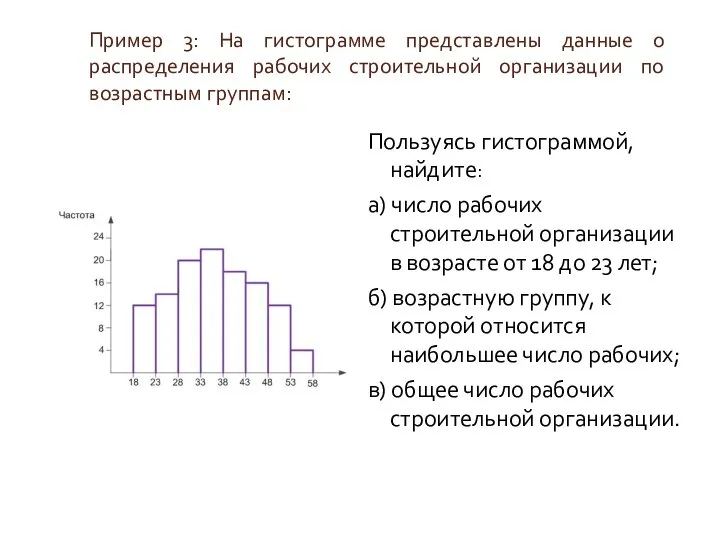 Пример 3: На гистограмме представлены данные о распределения рабочих строительной организации