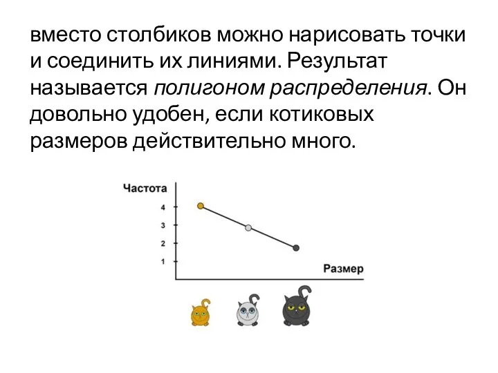 вместо столбиков можно нарисовать точки и соединить их линиями. Результат называется