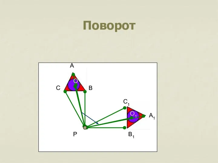 Поворот A A1 B B1 C C1 P O O1