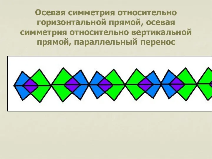 Осевая симметрия относительно горизонтальной прямой, осевая симметрия относительно вертикальной прямой, параллельный перенос