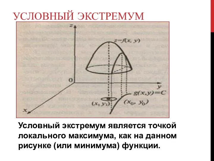 УСЛОВНЫЙ ЭКСТРЕМУМ Условный экстремум является точкой локального максимума, как на данном рисунке (или минимума) функции.