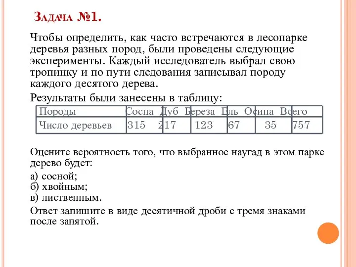 Задача №1. Чтобы определить, как часто встречаются в лесопарке деревья разных