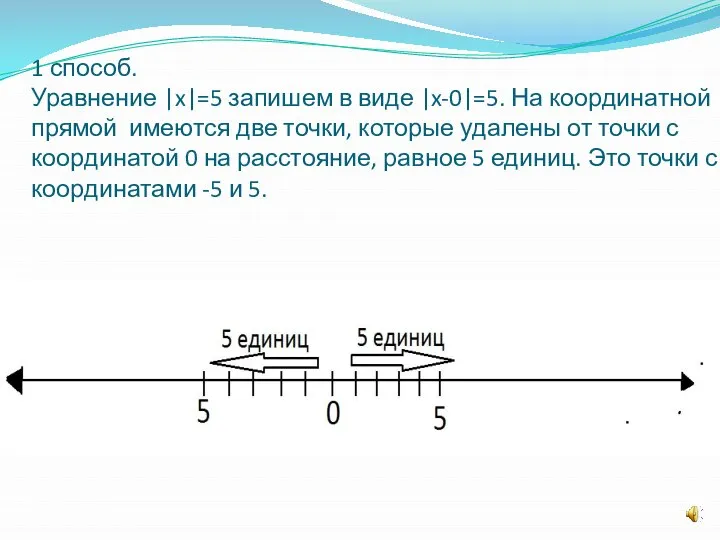 1 способ. Уравнение |x|=5 запишем в виде |x-0|=5. На координатной прямой