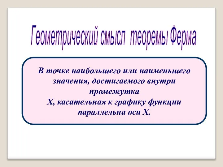 Геометрический смысл теоремы Ферма В точке наибольшего или наименьшего значения, достигаемого