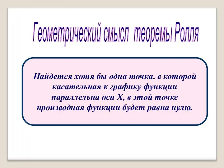 Геометрический смысл теоремы Ролля Найдется хотя бы одна точка, в которой