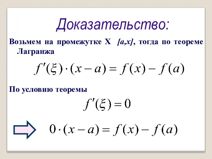 Доказательство: Возьмем на промежутке Х [a,х], тогда по теореме Лагранжа По условию теоремы