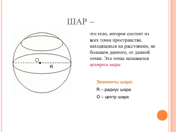 ШАР – это тело, которое состоит из всех точек пространства, находящихся