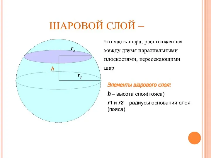 ШАРОВОЙ СЛОЙ – это часть шара, расположенная между двумя параллельными плоскостями,