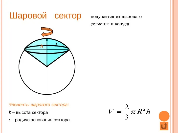 Шаровой сектор h r получается из шарового сегмента и конуса Элементы