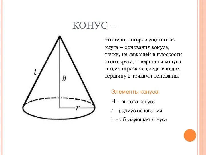 КОНУС – это тело, которое состоит из круга – основания конуса,