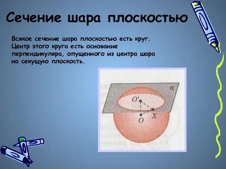 Сечение шара плоскостью Всякое сечение шара плоскостью есть круг. Центр этого