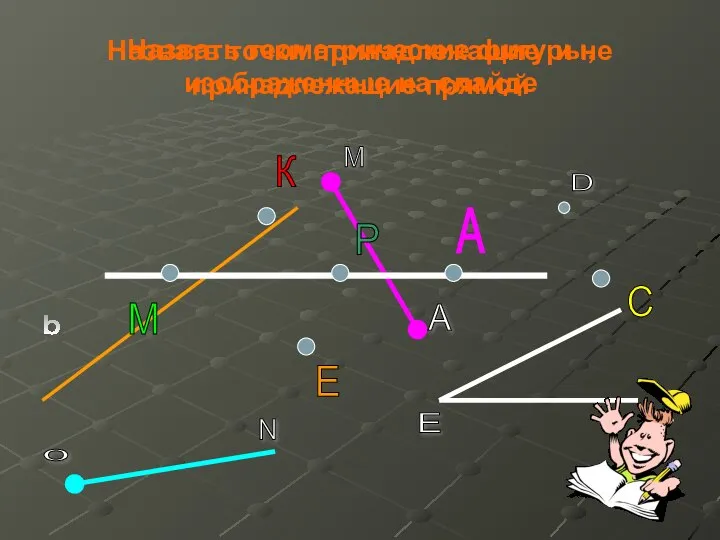 Назвать геометрические фигуры, изображенные на слайде Назвать точки принадлежащие и не принадлежащие прямой