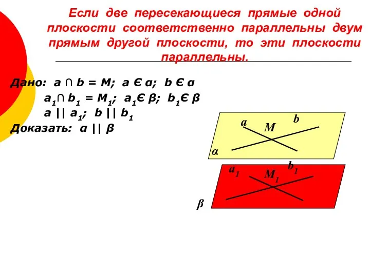 Если две пересекающиеся прямые одной плоскости соответственно параллельны двум прямым другой