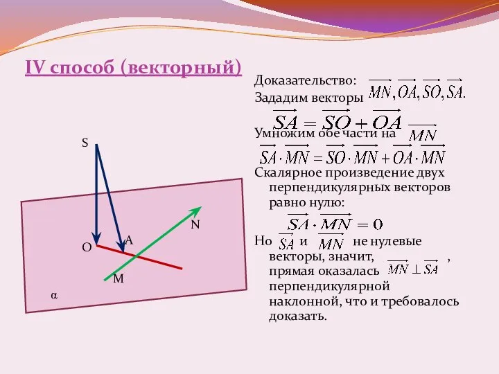 IV способ (векторный) Доказательство: Зададим векторы Умножим обе части на Скалярное