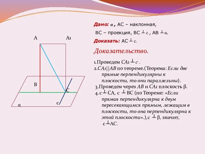 Дано: α , АС – наклонная, ВС – проекция, ВС ┴