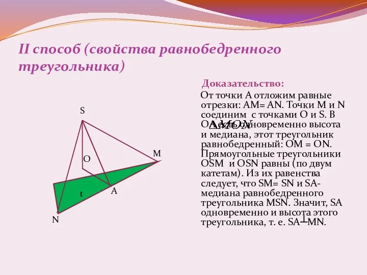 II способ (свойства равнобедренного треугольника) Доказательство: От точки А отложим равные