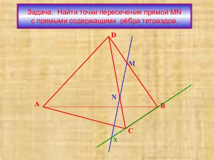 Задача. Найти точки пересечения прямой МN с прямыми содержащими рёбра тетраэдра.