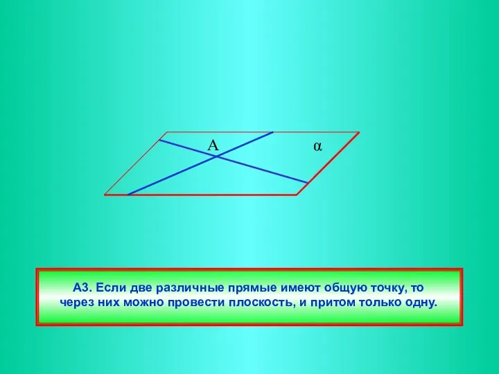 А3. Если две различные прямые имеют общую точку, то через них