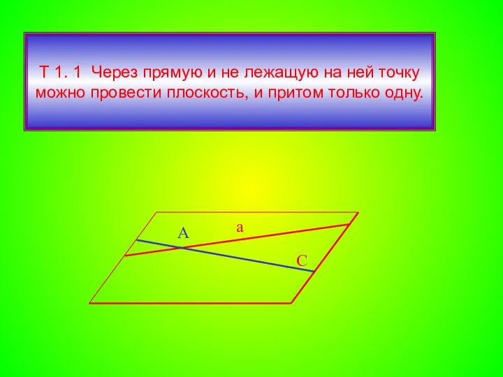 Т 1. 1 Через прямую и не лежащую на ней точку