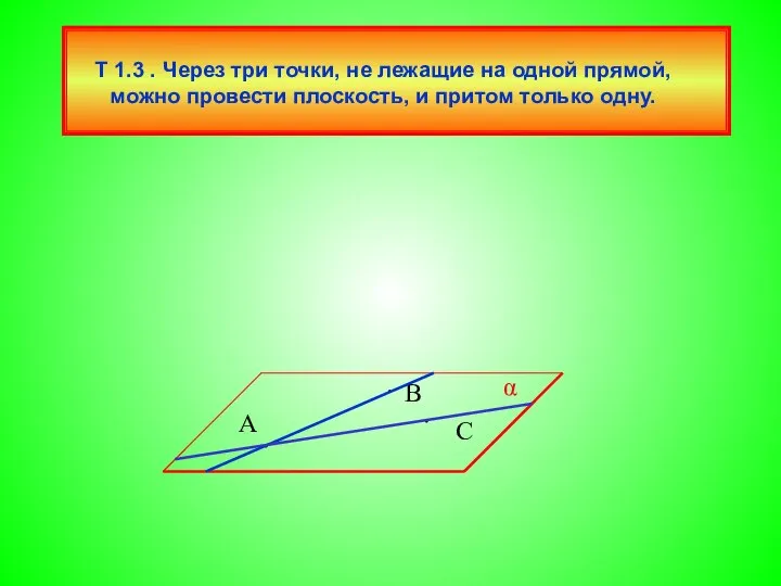 Т 1.3 . Через три точки, не лежащие на одной прямой,