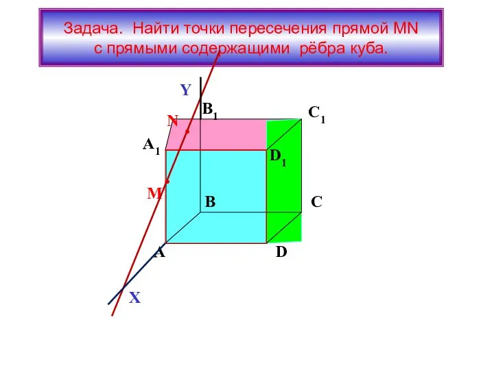 A1 A B B1 C1 C D1 D • • M