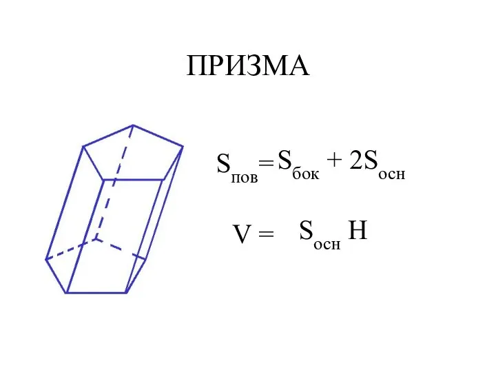 ПРИЗМА Sосн H V =