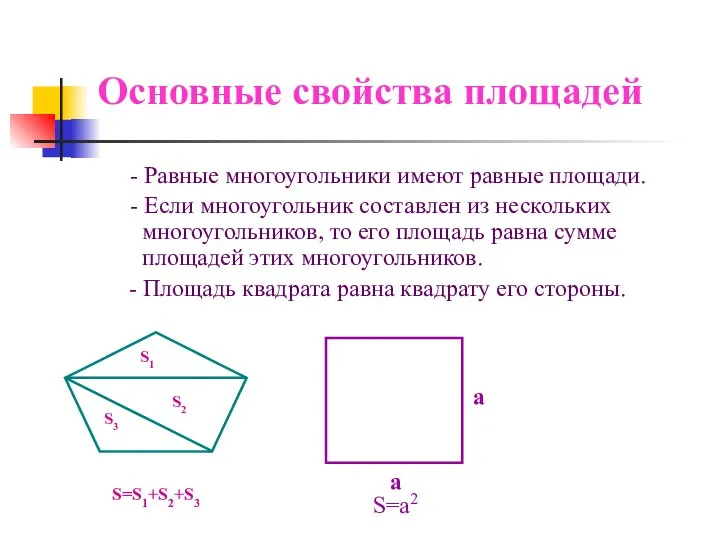 Основные свойства площадей - Равные многоугольники имеют равные площади. - Если