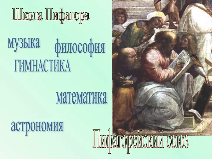 Школа Пифагора ГИМНАСТИКА музыка философия математика астрономия Пифагорейский союз