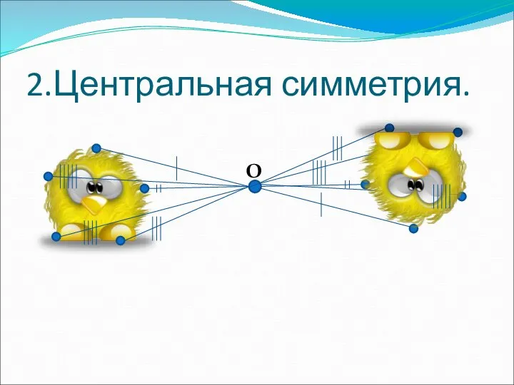 2.Центральная симметрия. О