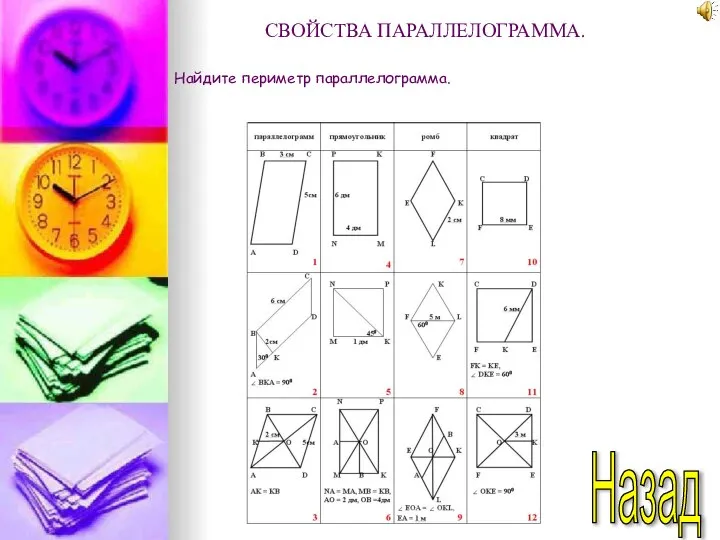 Назад СВОЙСТВА ПАРАЛЛЕЛОГРАММА. Найдите периметр параллелограмма.