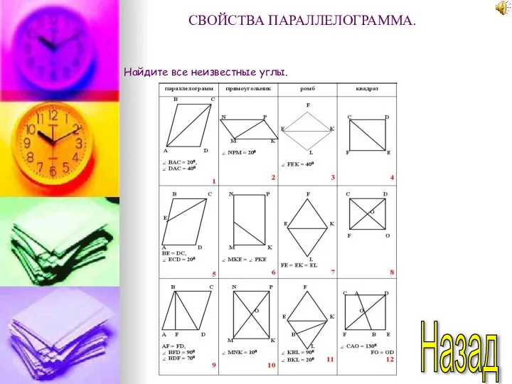 Назад СВОЙСТВА ПАРАЛЛЕЛОГРАММА. Найдите все неизвестные углы.