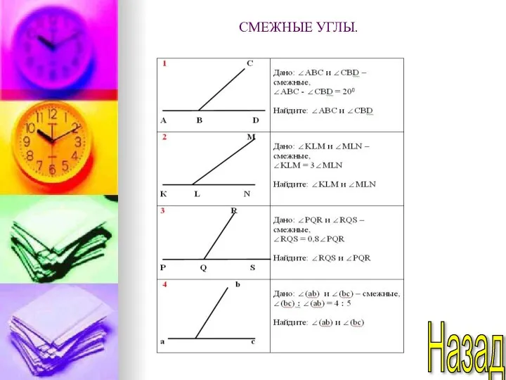 Назад СМЕЖНЫЕ УГЛЫ.