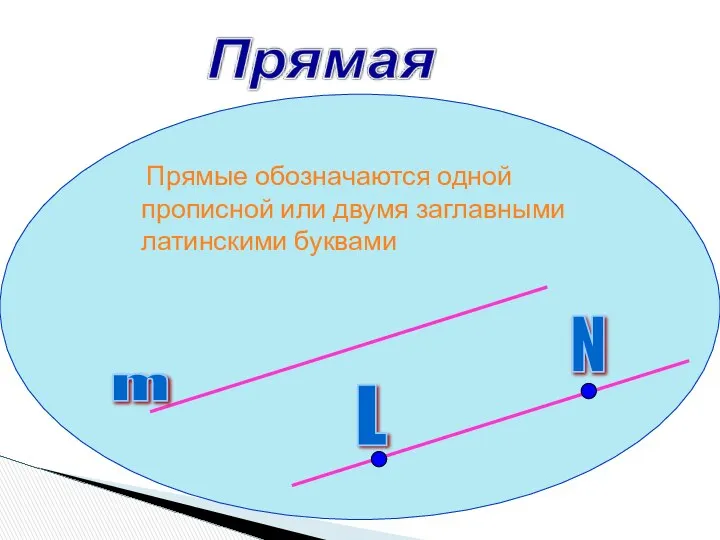 Прямые обозначаются одной прописной или двумя заглавными латинскими буквами m L N