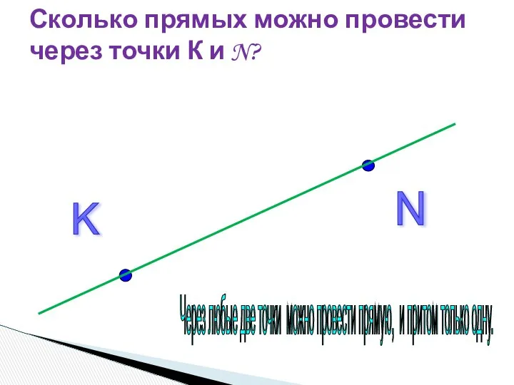 Сколько прямых можно провести через точки К и N? K N