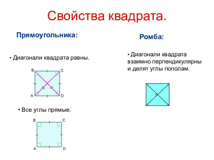 Свойства квадрата. Прямоугольника: • Диагонали квадрата равны. • Все углы прямые.