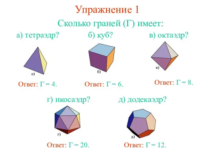 Упражнение 1 Сколько граней (Г) имеет: Ответ: Г = 4. Ответ: