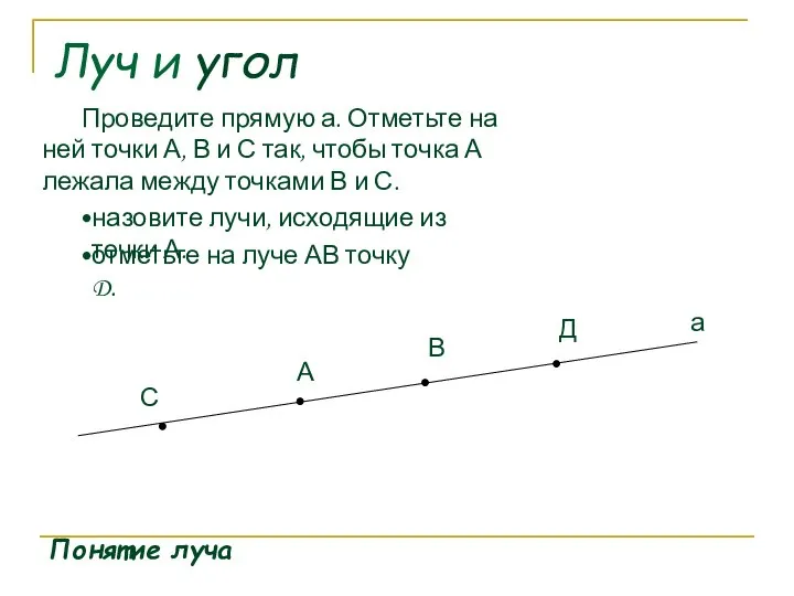 Луч и угол Понятие луча Проведите прямую а. Отметьте на ней