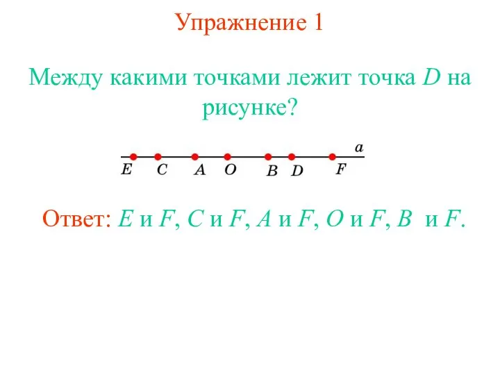 Упражнение 1 Между какими точками лежит точка D на рисунке? Ответ: