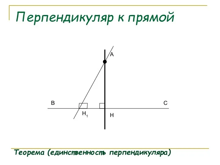 Перпендикуляр к прямой Теорема (единственность перпендикуляра)